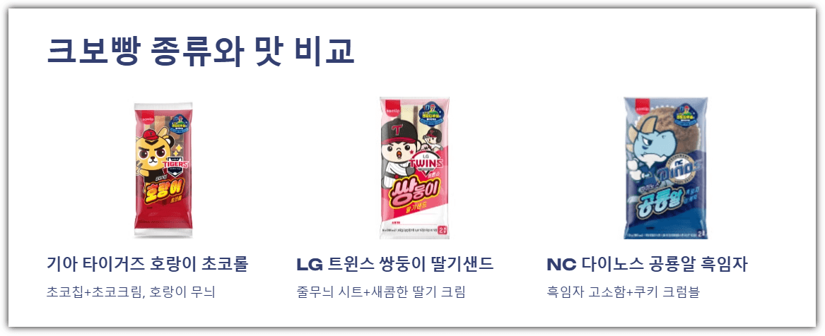 크보빵 종류와 맛 비교