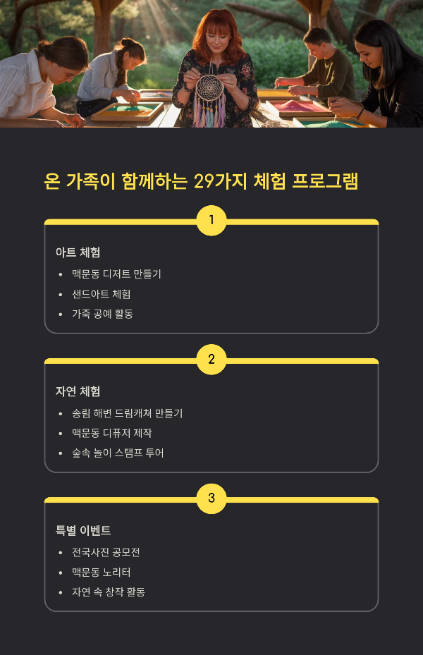 온 가족이 함께하는 체험 프로그램