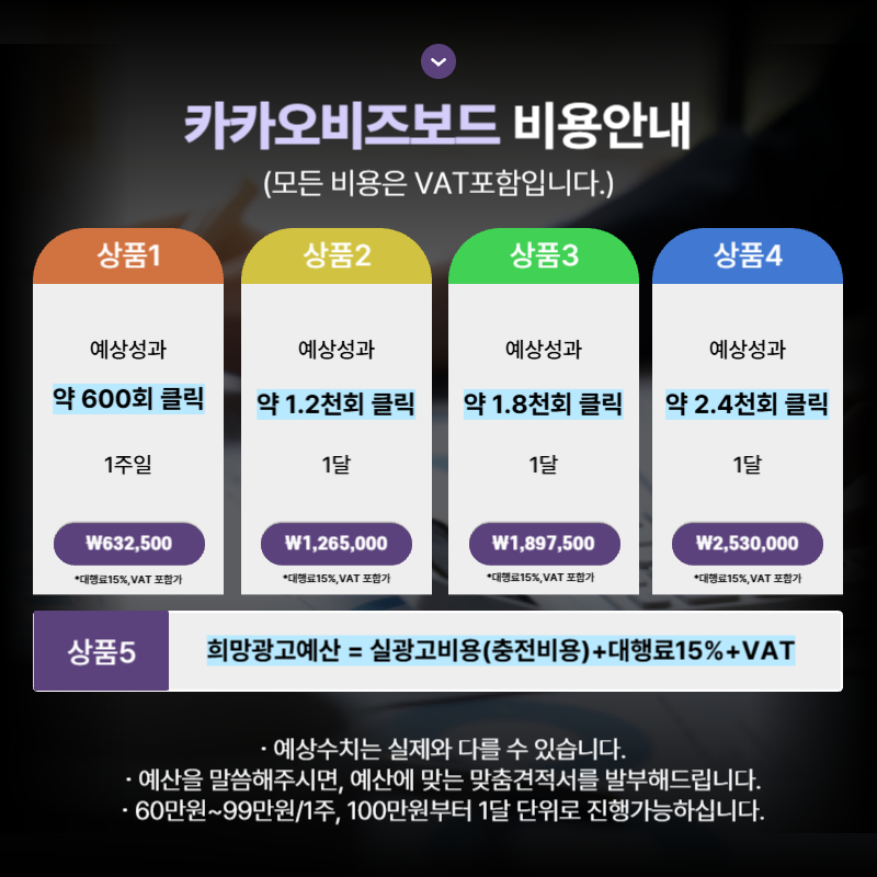 카카오톡 광고 배너 가격