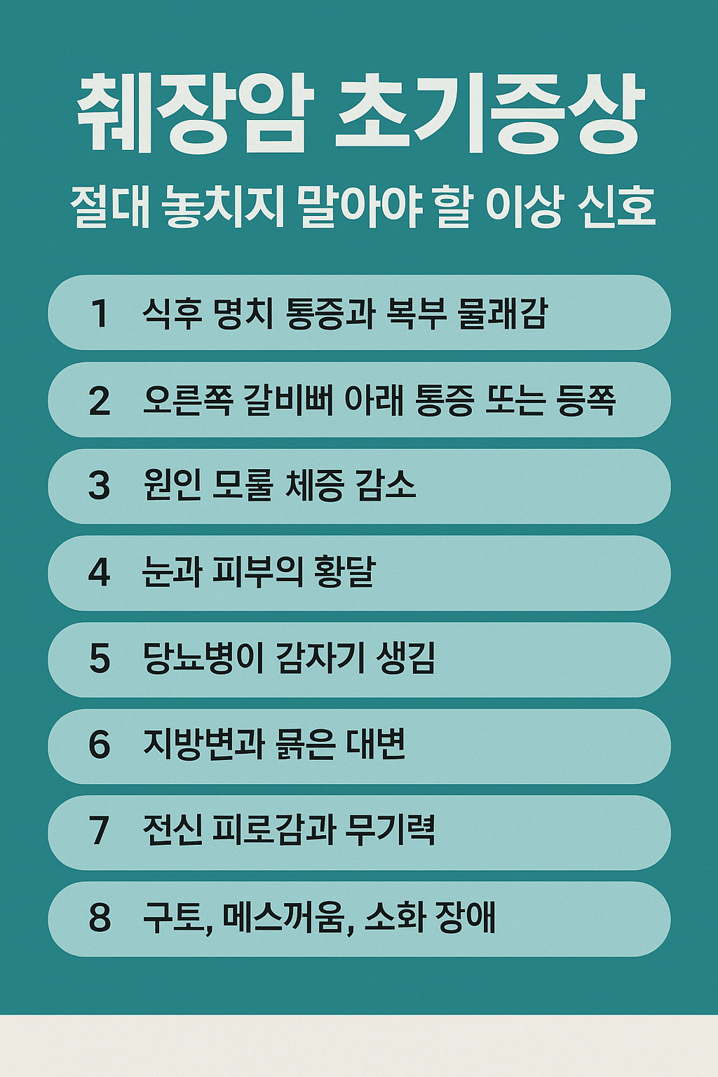 췌장암 초기증상