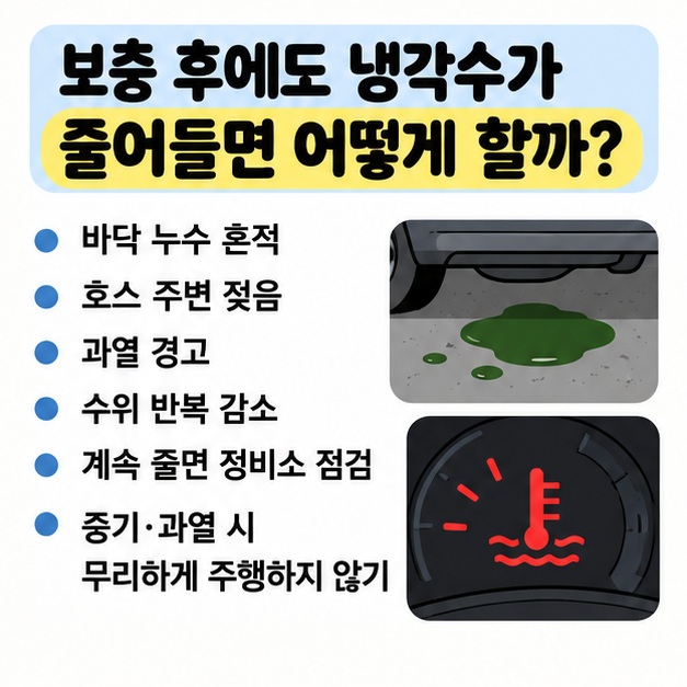 냉각수 감소와 누수 흔적, 과열 경고를 확인하는 점검 그림
