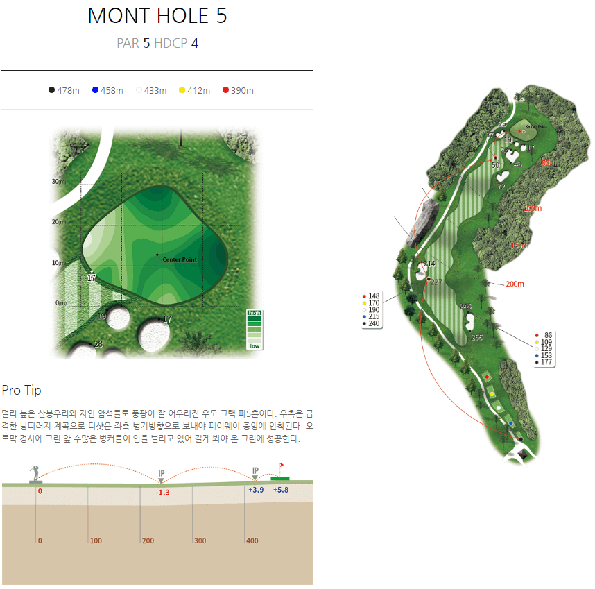 이글몬트 컨트리클럽 몬트코스 5