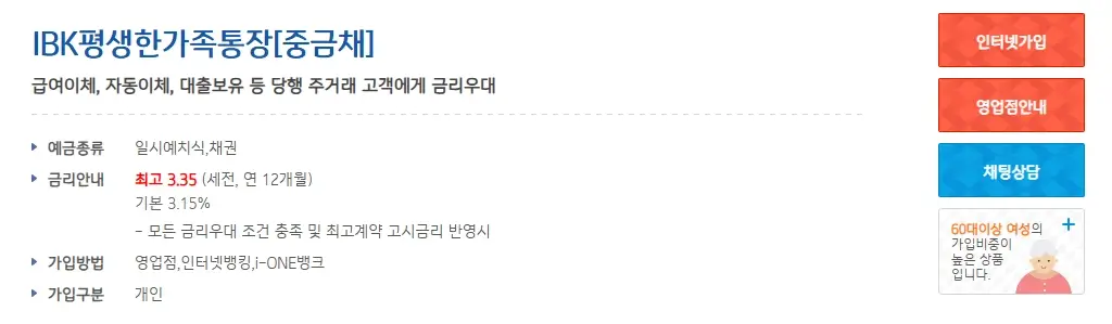 기업은행-정기예금-금리