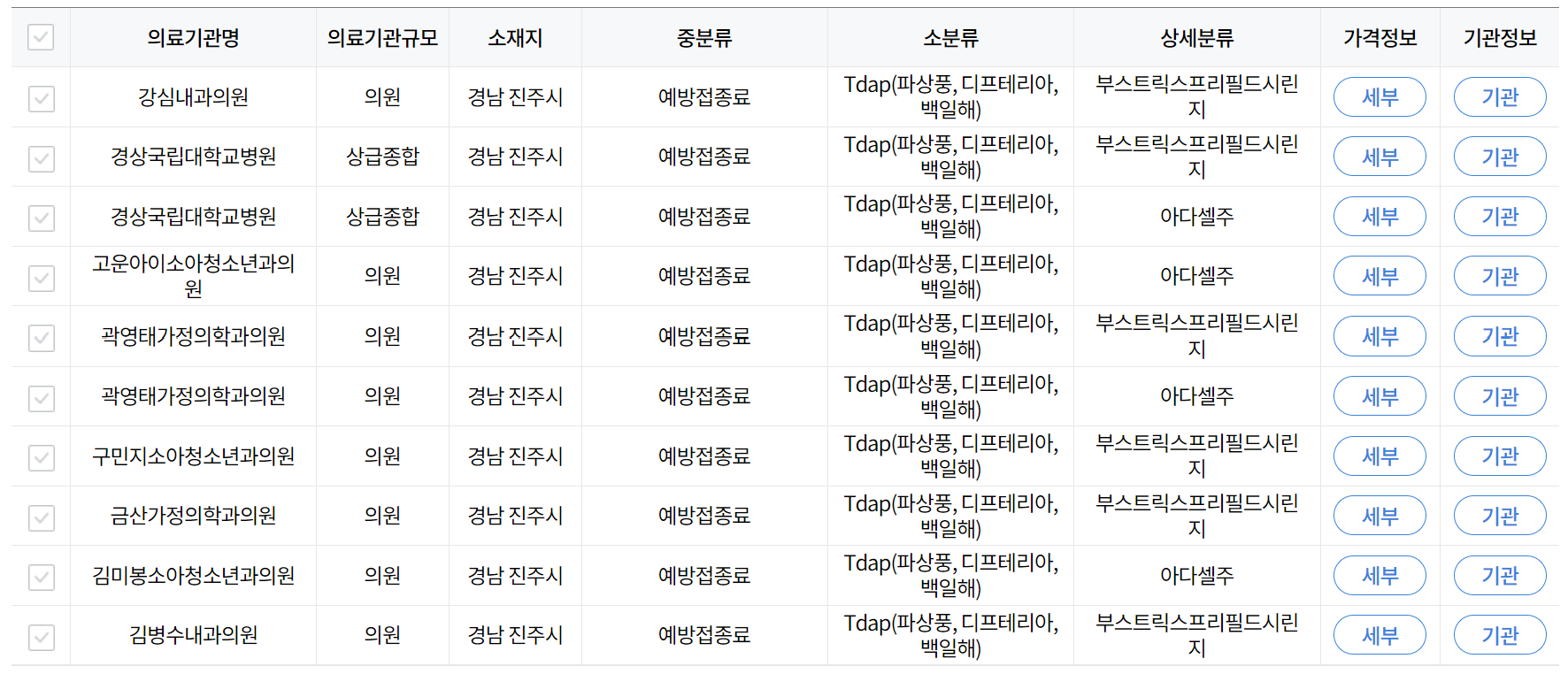 예방접종 가격비교