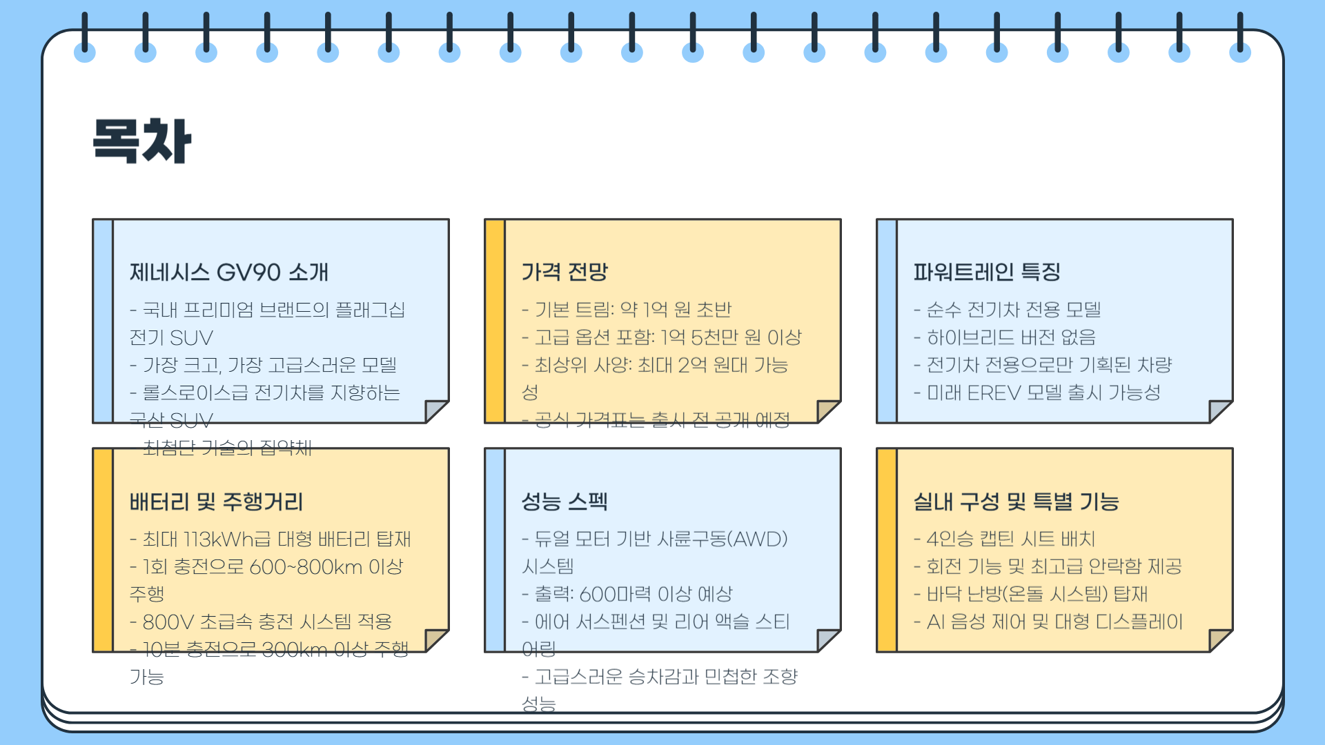 제네시스 gv90 가격표 제네시스 gv90 하이브리드 제네시스 gv90 전기차 제네시스 gv90 제원 완벽 정리