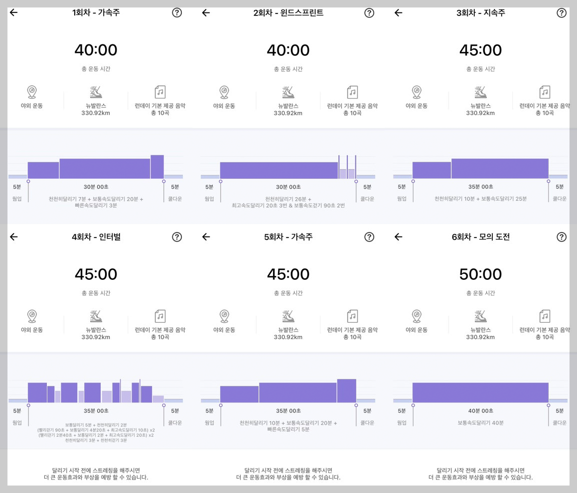 런데이 50분 달리기 도전 : 1-2주차