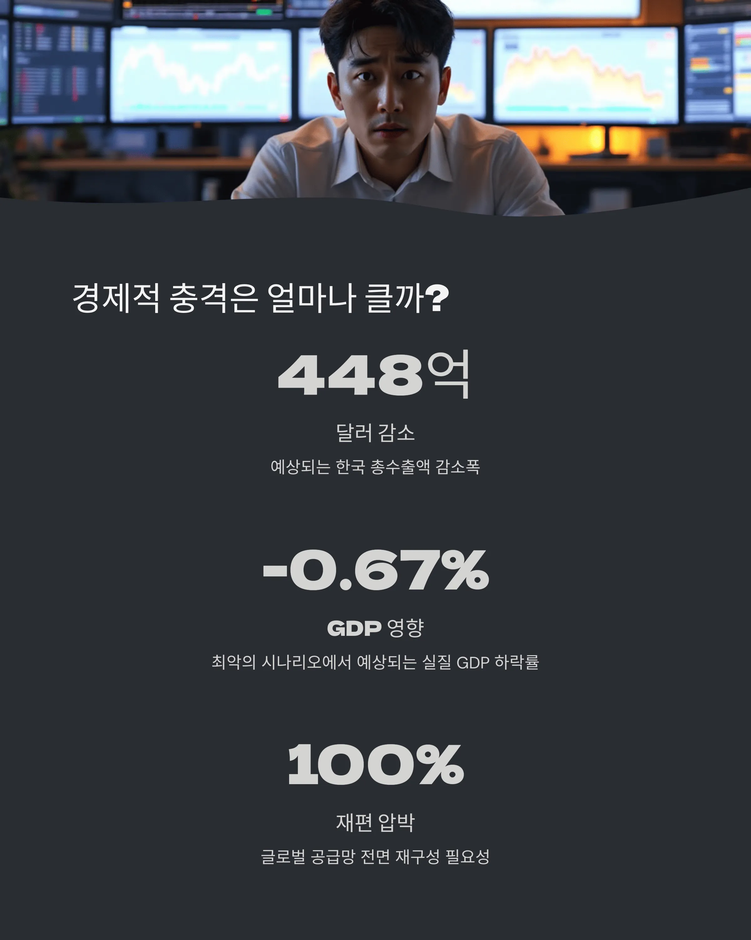 반도체 산업에 닥친 미국 관세 리스크, 해법