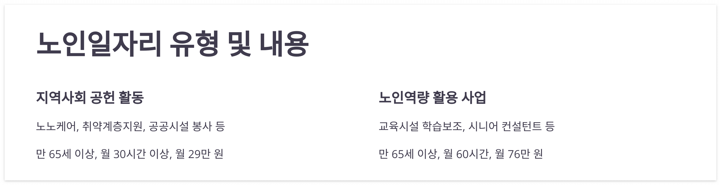 노인일자리-유형-내용