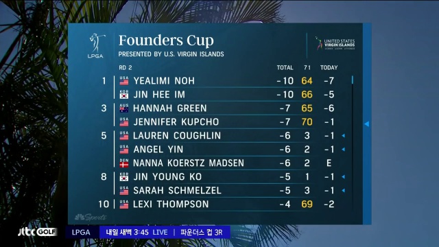 LPGA 파운더스컵