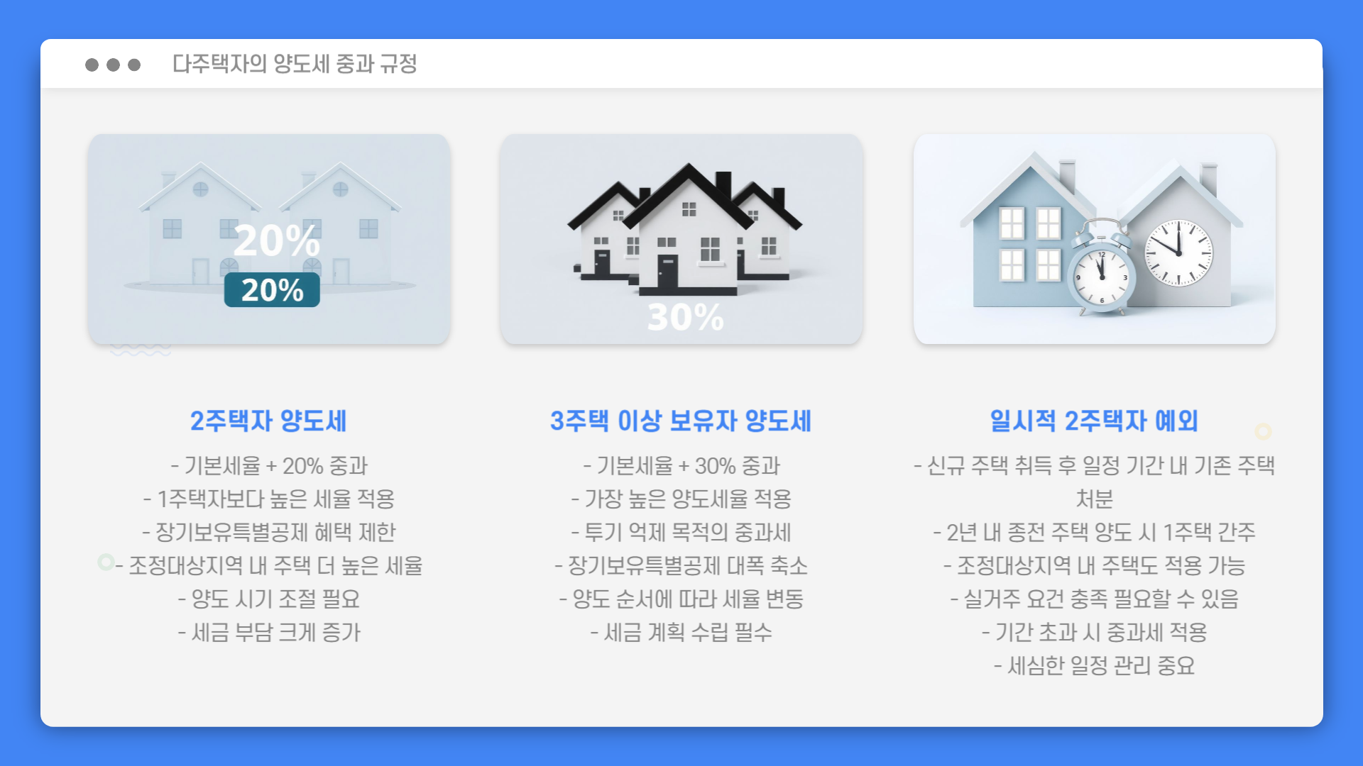 양도소득세 비과세요건 자동계산 신고기한 필요서류