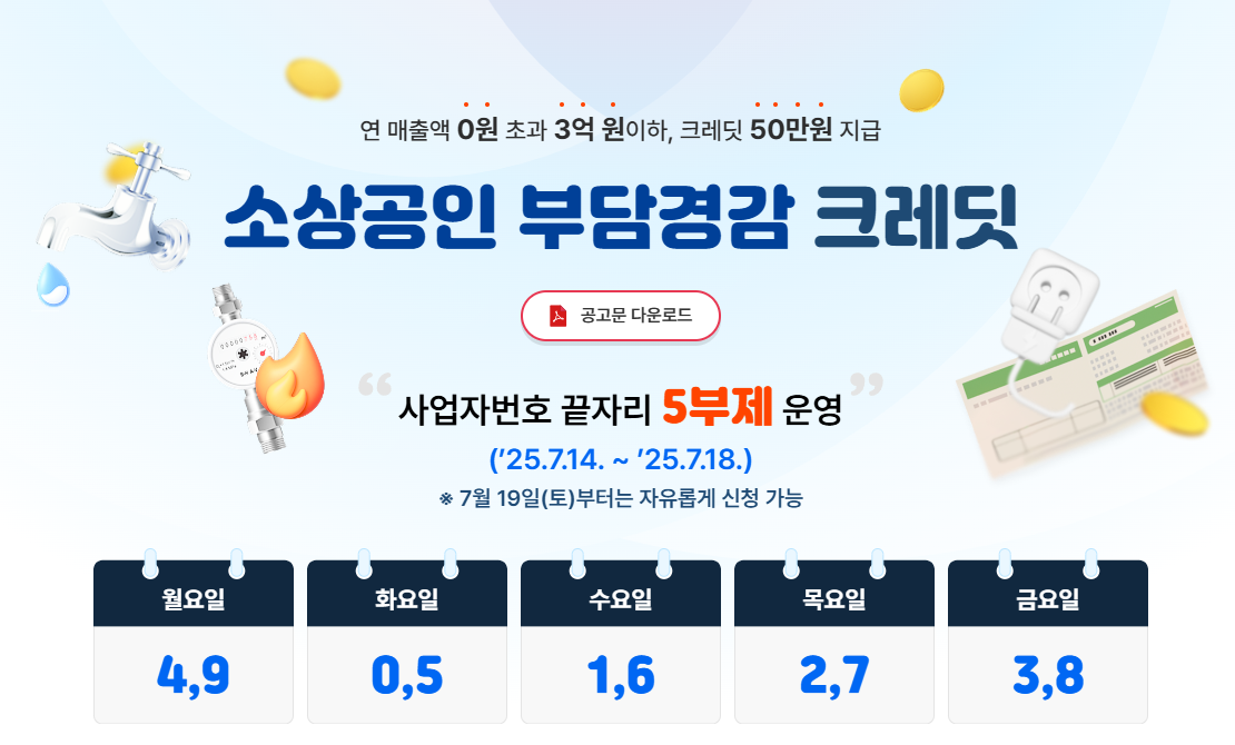7월 14일, 소상공인 부담경감 크레딧 50만원! 놓치면 손해예요