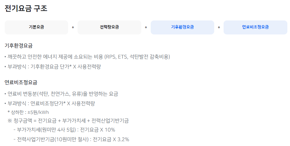 전기세 누진세 전기요금 바로 계산하기 전기요금 절약 꿀팁