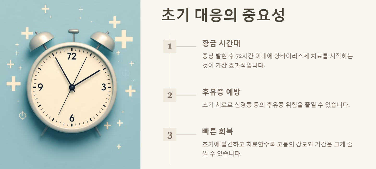 대상포진 초기증상 치료방법