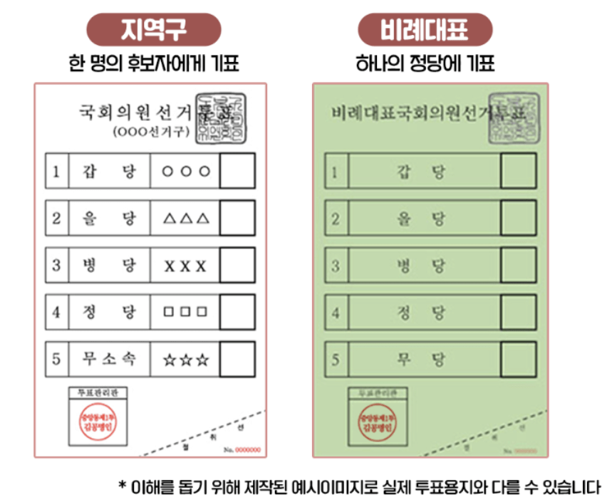 4월 10일 제22대 국회의원 대전광역시 총선거당일 투표방법 시간 일정 빠른 투표소 안내