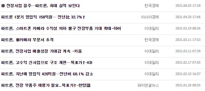 파트론 뉴스,공시