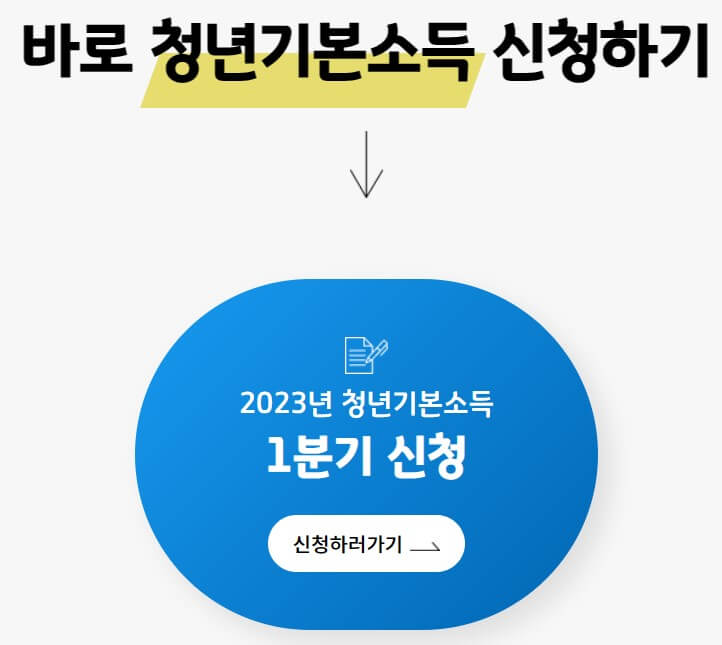 경기도 청년기본소득 신청방법