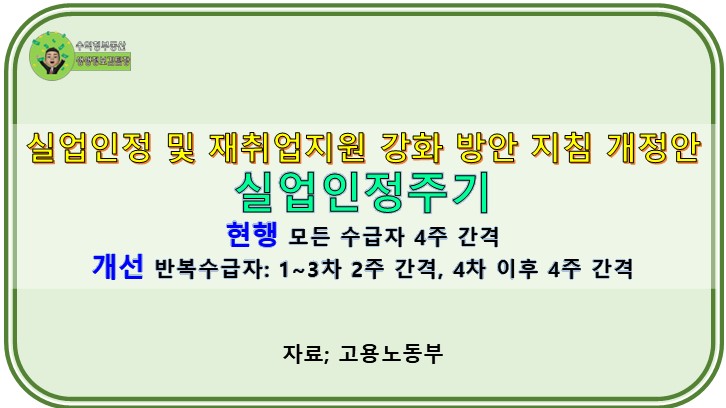 실업급여 악용 실태와 부작용