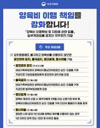 양육비 지급 안 될 때 대처법