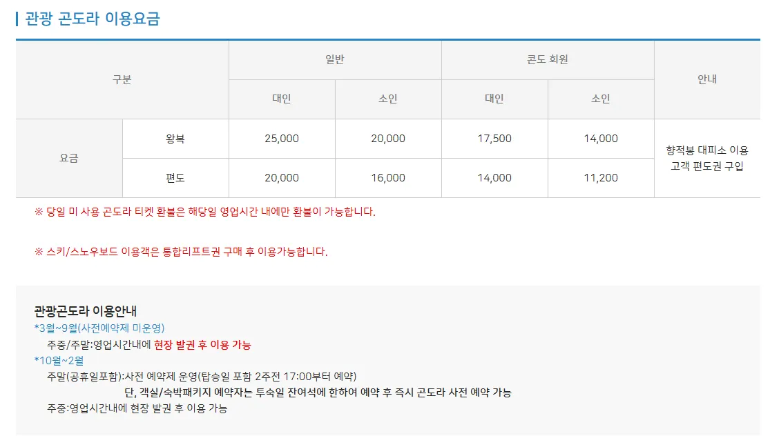 전라도 무주 덕유산 관광 곤도라 이용요금
