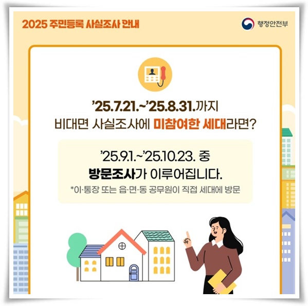 웰빙 "2025년 주민등록 사실조사" 참여하지 않으면 과태료 부과 등의 법적 조치를 당할 수 있어요!