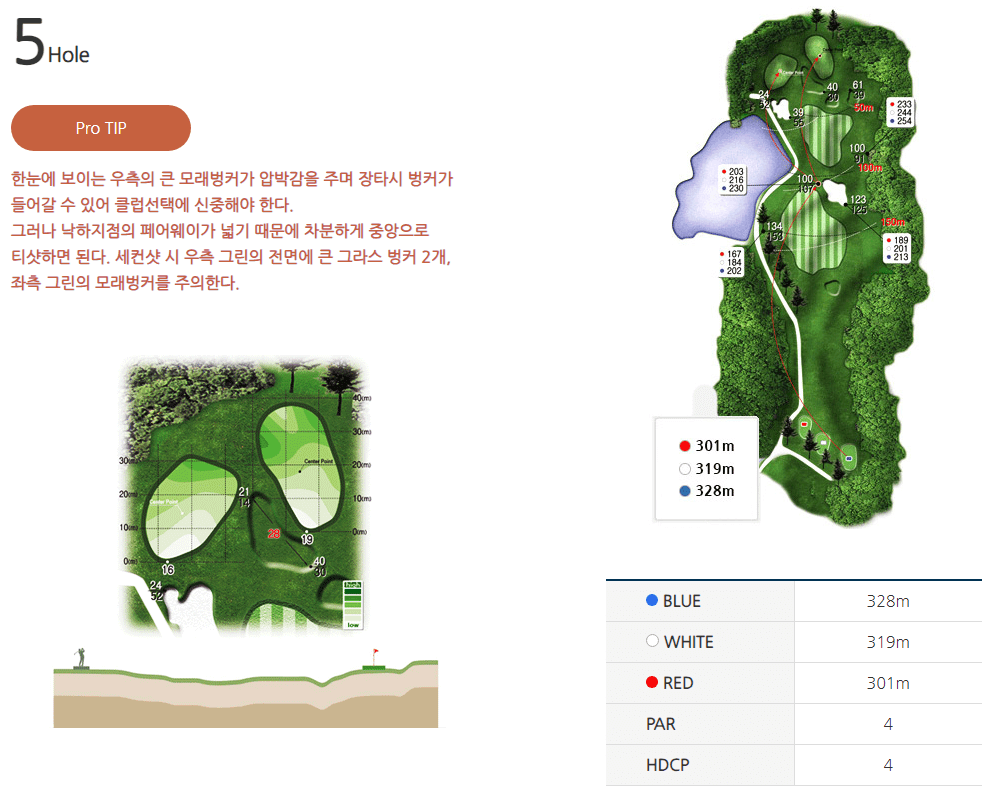 그랜드 컨트리클럽 동코스 5