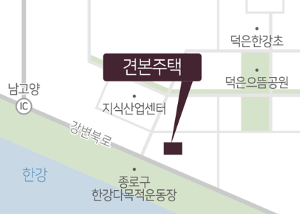 모델하우스
