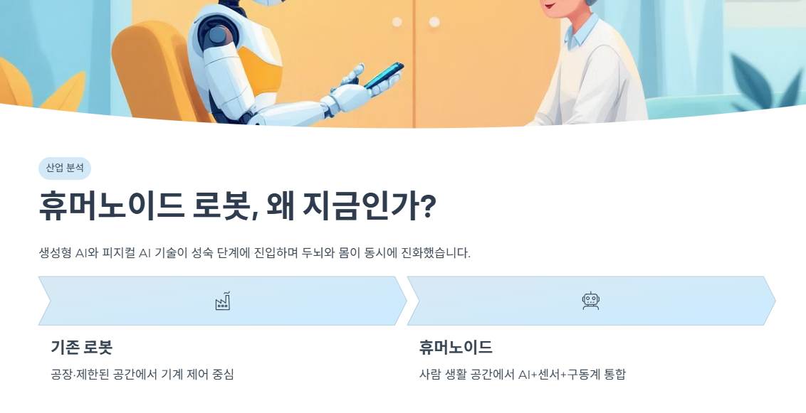 휴머노이드 로봇 산업이 주목받는 이유