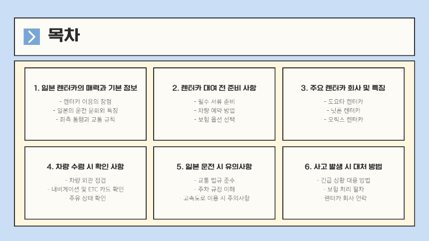 처음 해보는 일본 렌터카, 이 글 하나로 끝낸다: 대여부터 반납까지 A to Z