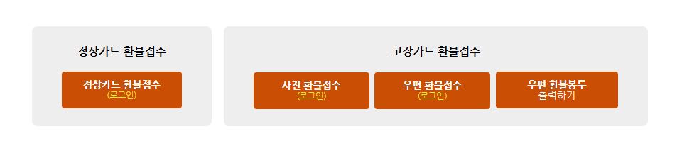 기후동행카드환급