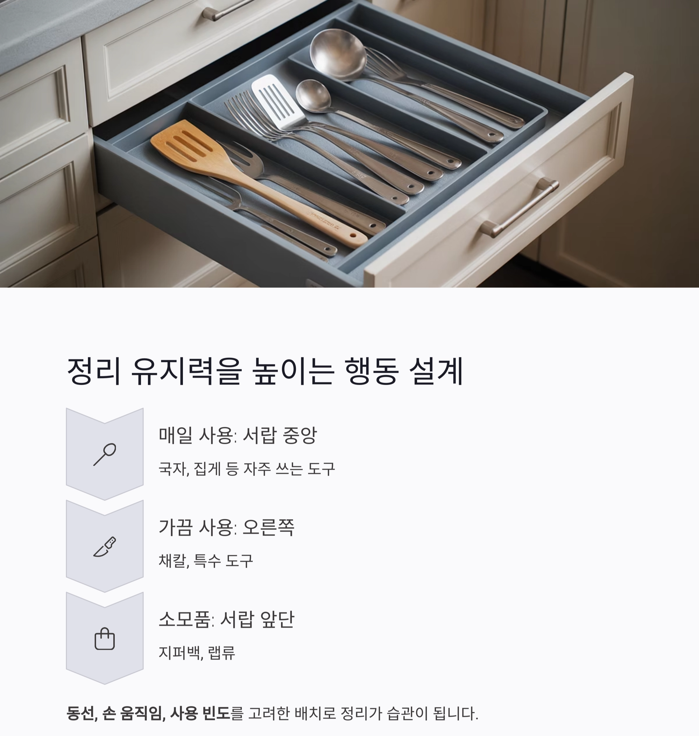 주방 서랍장의 숨은 공간, 칸막이로 2배 활용하는 정리법
