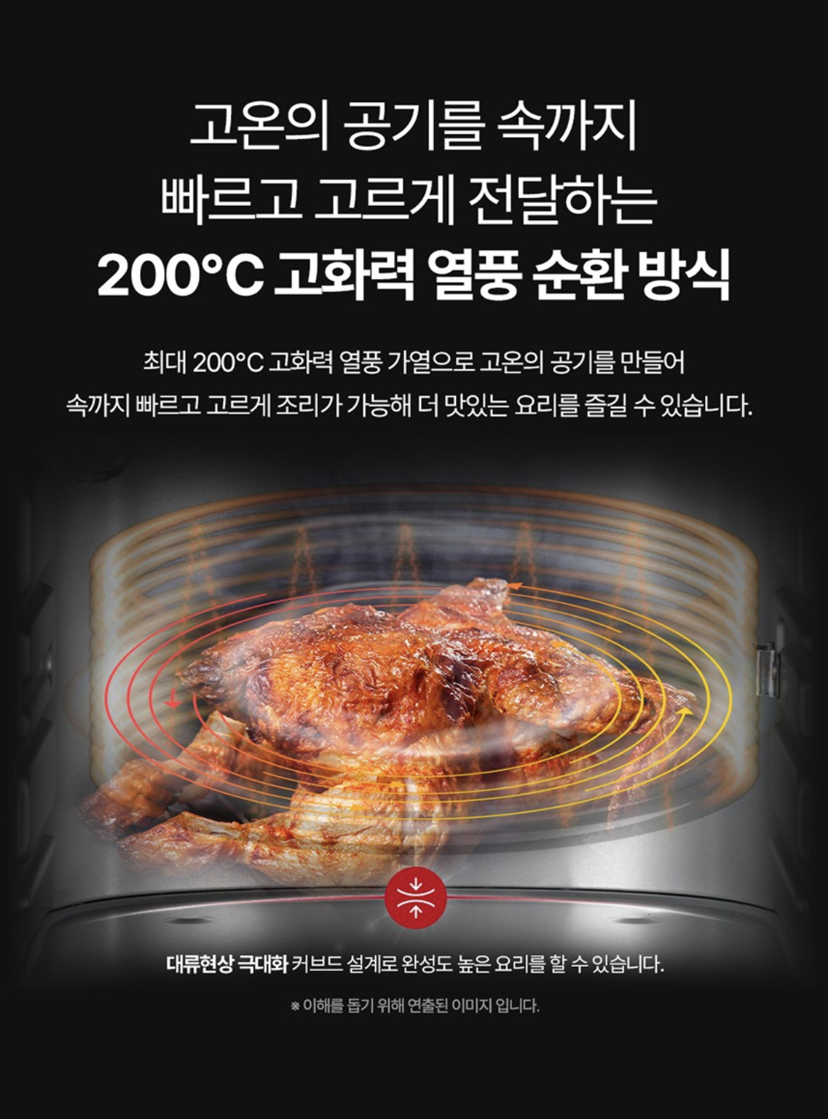 쿠쿠 14L 오븐형 에어프라이어 사용후기 – 대용량·간편조리로 다 된다!