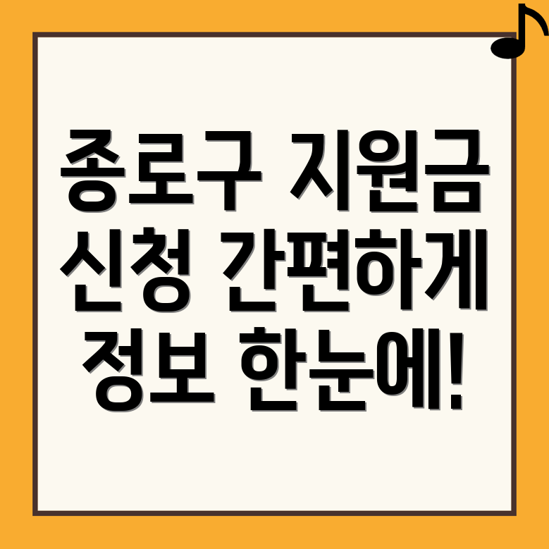 정부지원금