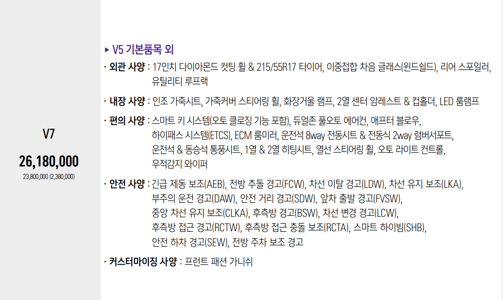 티볼리 : 가격