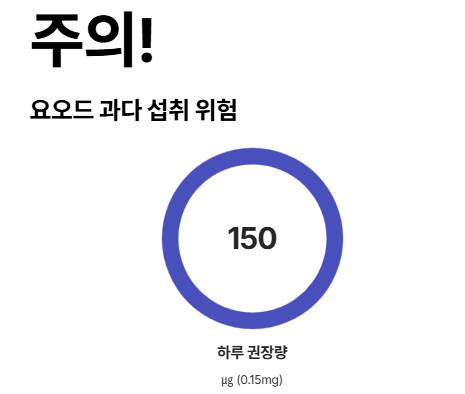 김 효능 부작용 칼로리