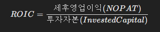 ROIC