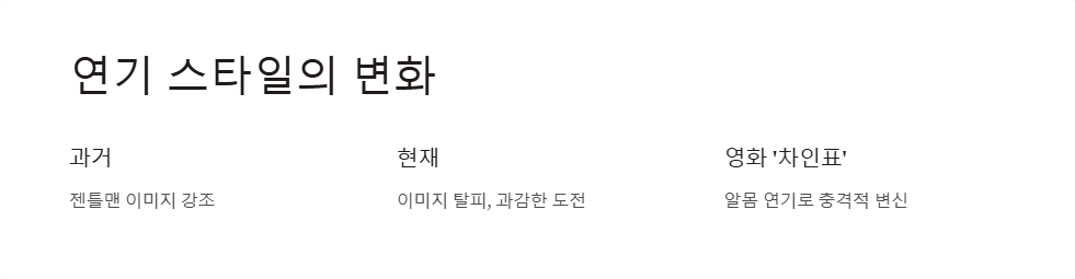 차인표 최근 드라마와 연기 변화