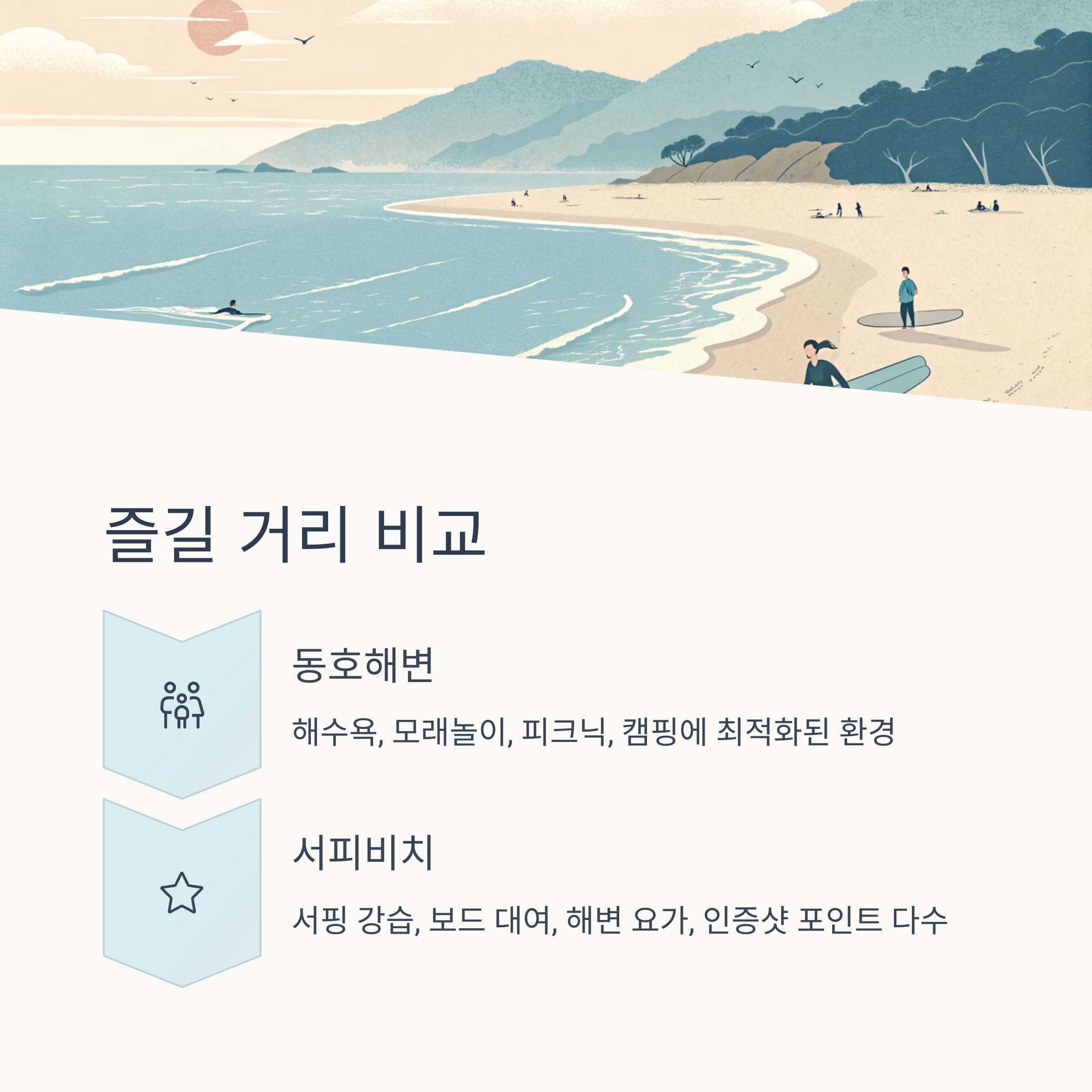 즐길 거리 비교