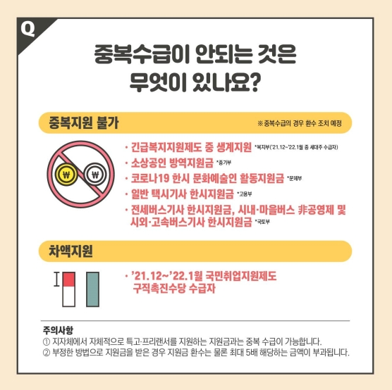 5차 긴급고용안정지원금