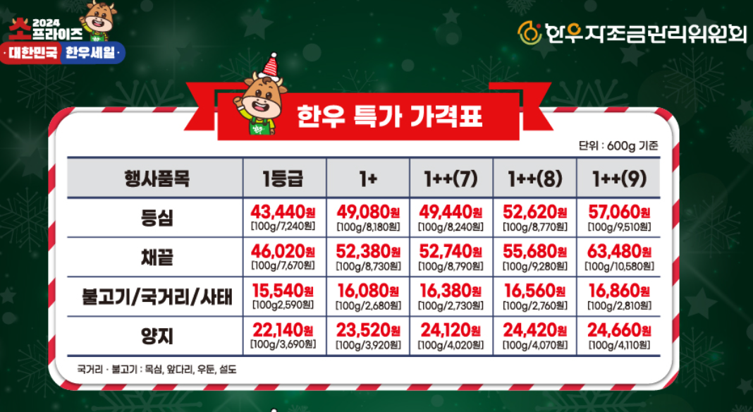 온라인 한우장터 연말 한우 감사제