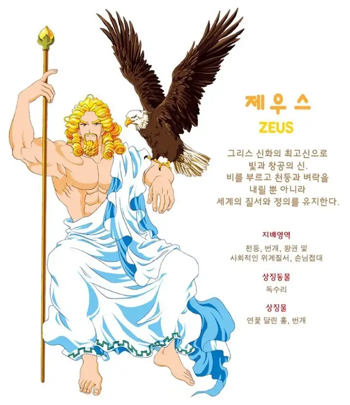 제우스