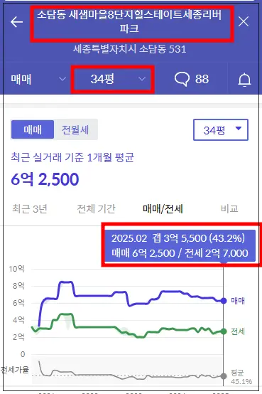 세종-리버파크-호갱노노-가격-8단지