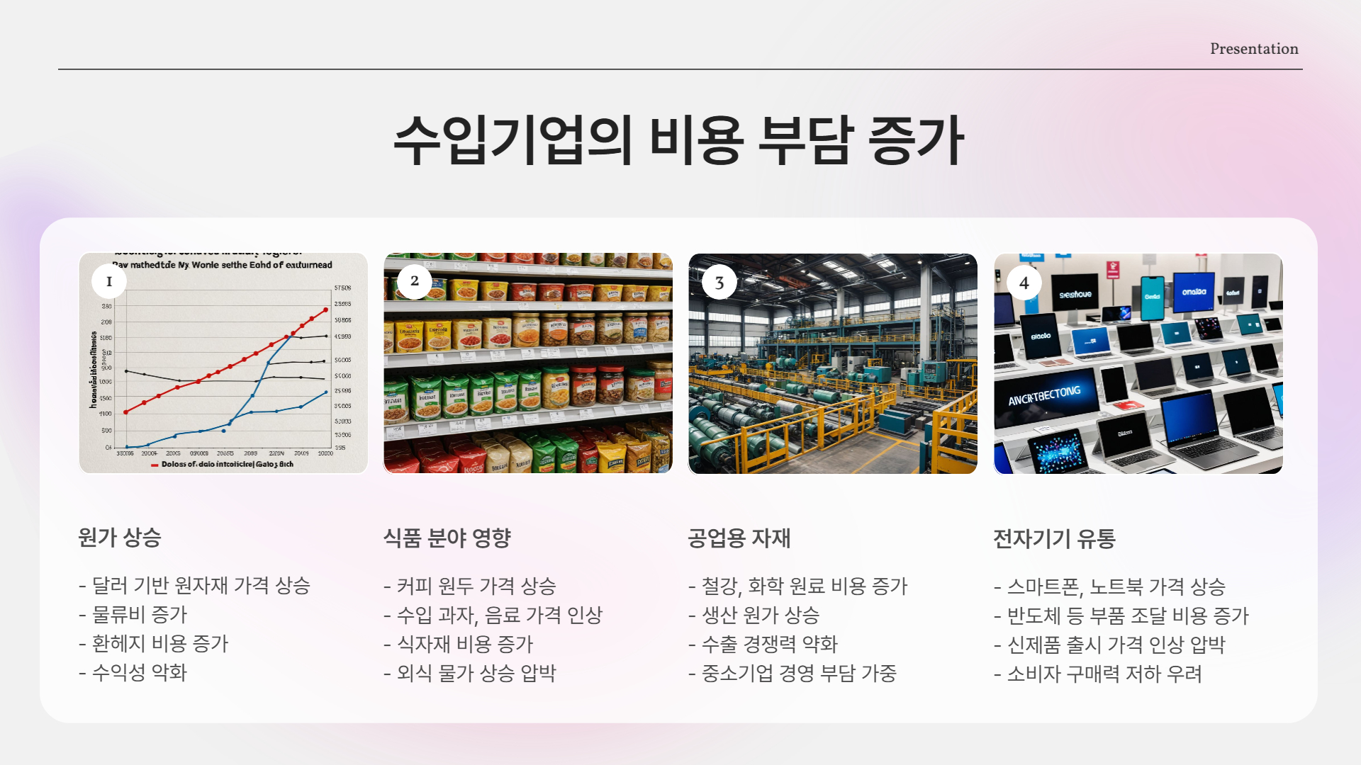 원달러 환율 폭등! 해외직구·수입기업·유학생들, 지금이 가장 힘들다