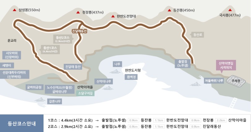 산막이옛길 코스, 맛집, 유람선, 주차장 가이드