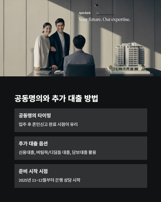 공동명의와 추가 대출 방법