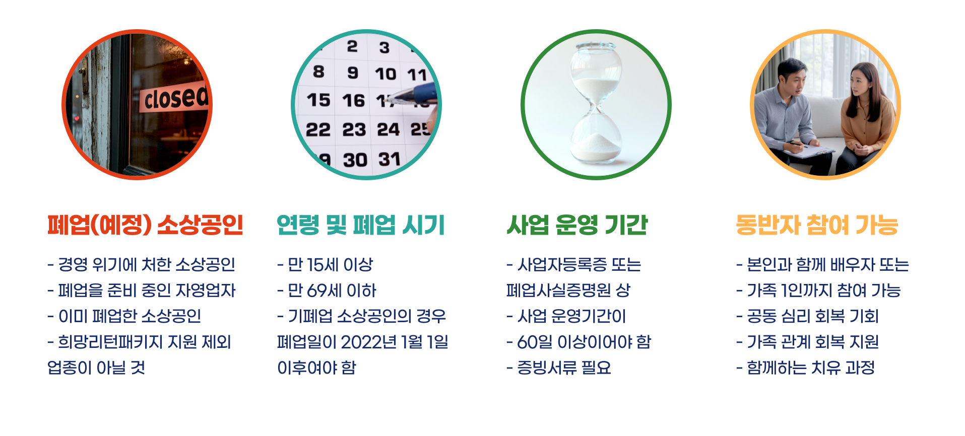 소상공인 희망리턴패키지 특화취업지원 심리회복지원 총정리 블로그 글 이미지 3