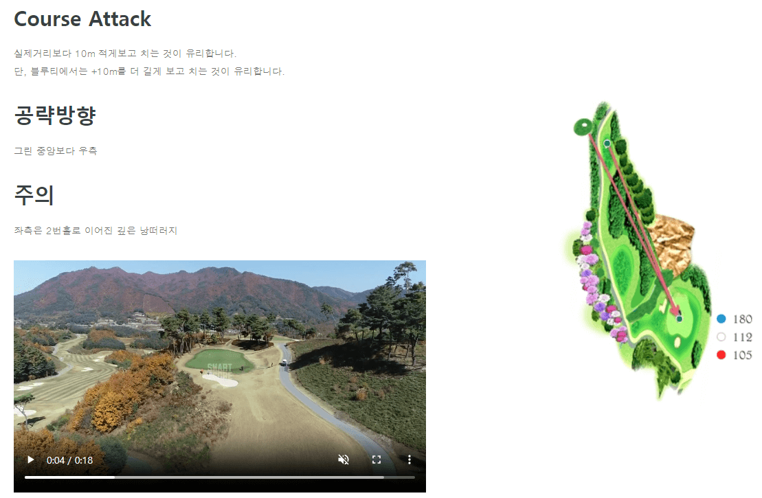 옥스필드 컨트리클럽 옥스코스 3