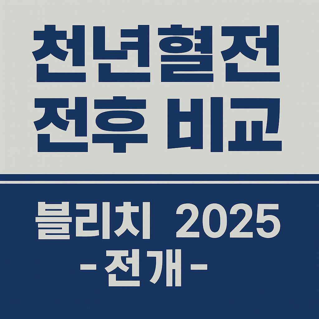 천년혈전 전후 비교 (블리치, 전개, 2025)