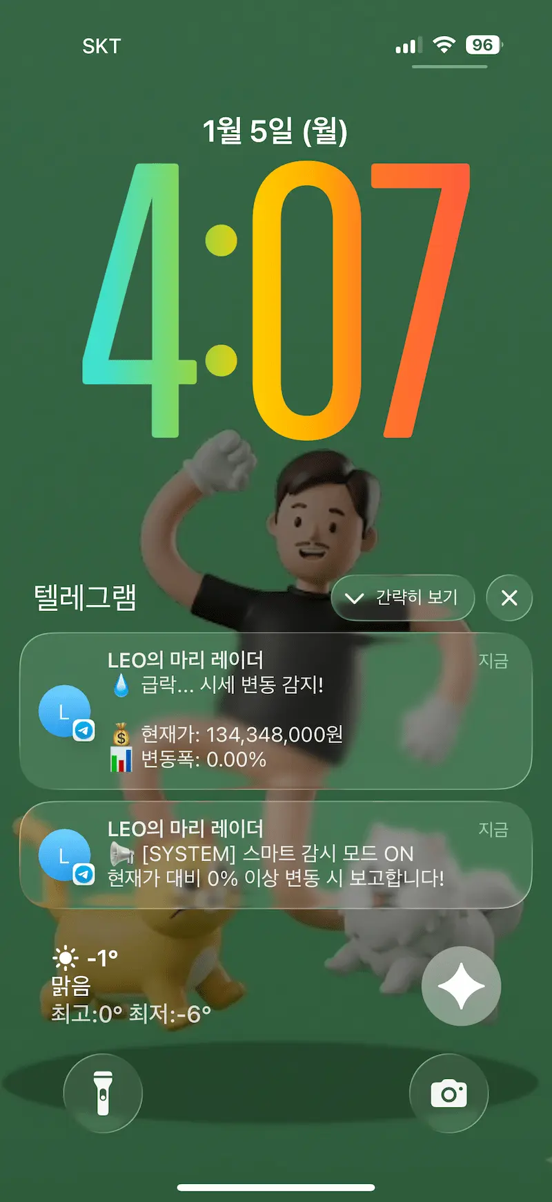 텔레그램 봇이 비트코인 실시간 감시 모드 시작을 알리는 메시지가 스마트폰에 수신된 화면