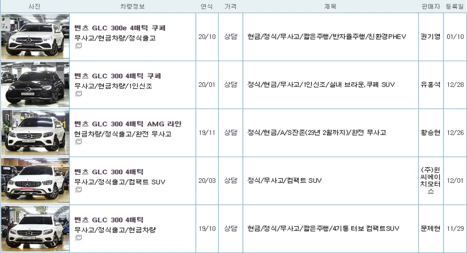 벤츠 glc 300 중고 가격