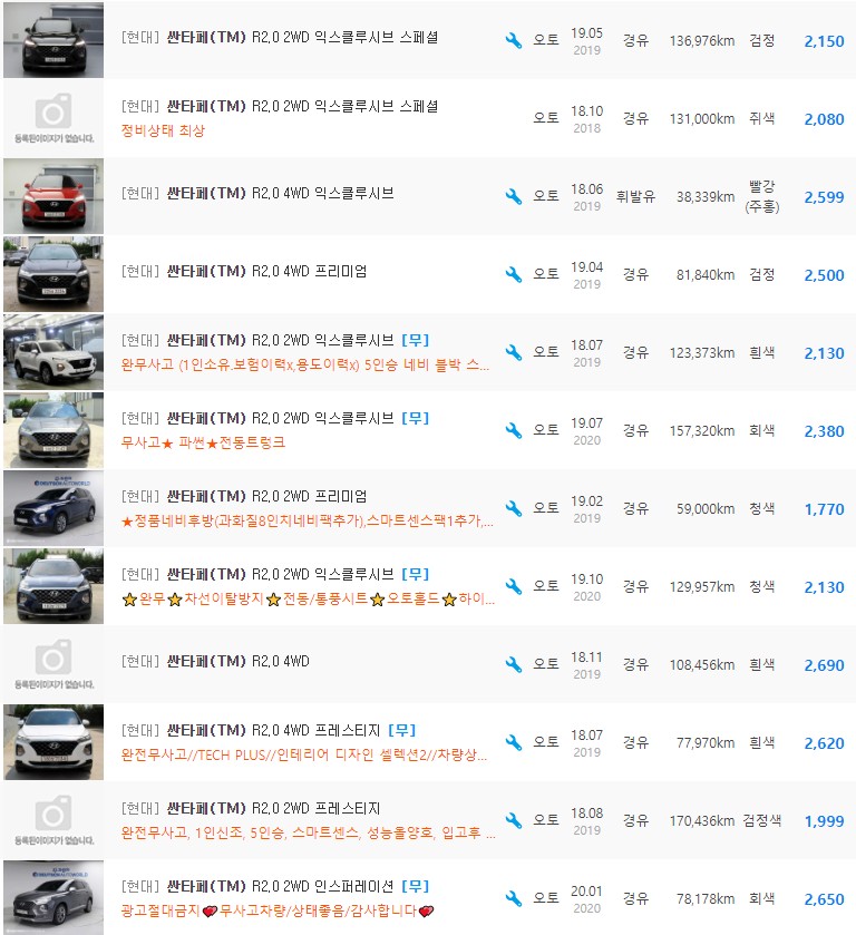 싼타페TM 2.0 디젤 등급 중고차 시세 : 1,650만원 ~ 3,450만원